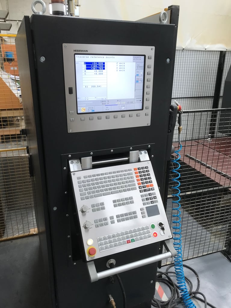 SAHOS FC3000  2015